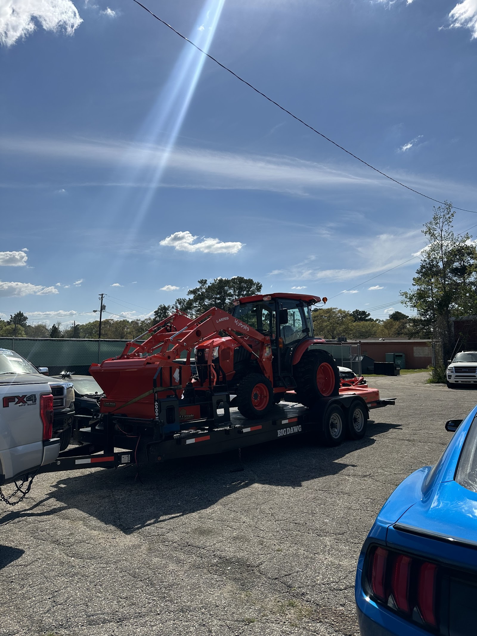 Radar Rentals LLC.